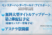 明日のモンハンフェス生放送、12月のアプデ情報で新モンスに期待してる人ちょっと来るやで?
