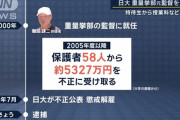 日大重量挙げ部監督（63）、学費免除の特待生から授業料を20年間で計5300万円騙し取り逮捕