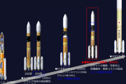 北朝鮮「日本はH2Aロケットを発射する危険行為をやめろ！」