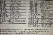 【画像】１年２組のとんでもない「キラキラネーム名簿」が流出してしまうｗｗｗｗｗｗｗ