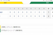 阪神 2－1 試合結果　甲子園球場　2020/9/1