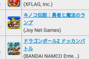 覇権ソシャゲウマ娘、3周年で余裕のセルラン1位