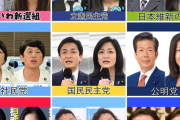 【画像】各政党党首の女体化画像、遂に出揃うｗｗｗｗｗｗｗｗ