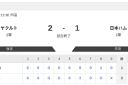 【2軍 ヤクルトvs.日本ハム】1-2で負け