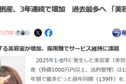 【悲報】「美容室」の倒産が過去最多へ！チー牛をバカにして客として取り込まなかったせいかな？ｗｗｗｗ