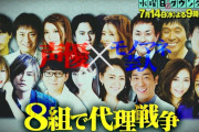 【悲報】声優が水曜日のダウンタウンに出た結果ｗｗｗｗyｗｗｗｗyｗｗｗｗyｗｗｗｗ