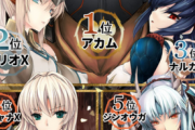 【モンハン】女性が選ぶ「モンハンシリーズ」人気ランキング 第1位は