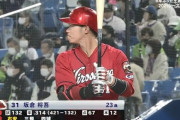 坂倉将吾(23).315(422-133) 12本 出塁率.390 OPS.857←こいつがベストナインを取る方法