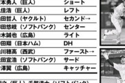 バレンティンが選んだ侍ジャパン打線www