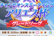 【ウマ娘】アリエス杯ラウンド2はラウンド1と比べてどう変わった？「思ったよりUGがいる」「デバフは多い」など皆さんの感想はこちら！