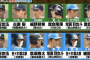 【スカイA】プロ野球仮想ドラフト12球団の指名選手がこちら