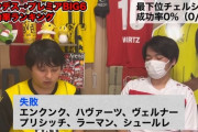 プンデス→プレミアBIG6の移籍で、チェルシーって当たり0ってまじ？