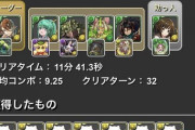 【パズドラ】スレ民さん、今日も今日とて他人のタイムでイキってしまう・・・