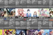 【悲報】おっさん「『2014年冬』のアニメは凄かった」ワイ「はえ～どんな凄いのがあるんやろ」