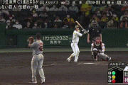 【阪神対巨人23回戦】阪神・近本、巨人・メルセデスから第３号同点ソロホームラン！！！！！！！！！！！！