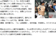 日本ハム　ファン公募で背番号決める！？秋番号「３」「６」は１年かけて争奪戦