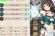 【艦これ】夜戦装備のせられるスロットなくなってしまうん？