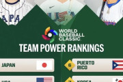 日本がWBCチームランキングで1位になってMLBファン騒然！←「大谷への忖度が酷いな」（海外の反応）