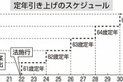 【悲報】枝野「廃案！廃案！」安倍「廃案にします」枝野「え、強行採決しないの？?」←これw