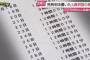 袴田巌さんが自白するまでの取り調べ時間・・・・・