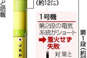 【宇宙開発】新型Ｈ３、打ち上げ成功　失敗から１年、「満点」―小型衛星を軌道に・ＪＡＸＡ