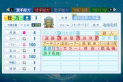 【画像】ワイ、パワプロでとんでもない選手を作るｗｗｗｗｗｗｗ