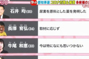 都知事選最大の謎候補・牛尾和恵さん、ガチで謎だった