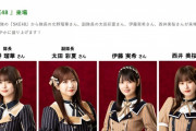 SKE48FC岐阜11月4日vsヴァンラーレ八戸、11月12日vsカマタマーレ讃岐に来場