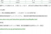 【在韓日本大使館】韓国の方が日本放射線量を気にされてる様なのでソウルの放射線量も掲載しました