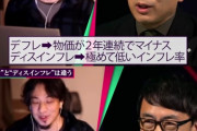 【悲報】ひろゆきさん、12年間の時を経て再び上念に完全敗北してしまうwww