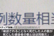 【中国】武漢市医師「疑い死者が確認死者と同規模存在」中国メディア伝える