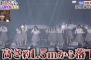 【日向坂46】加藤史帆 伝説のステージ落下事件、まだまだ擦れるな。