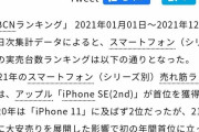 韓国人「日本のスマフォ販売台数ランキングがこちら‥」→「日本で人気１位のスマフォがこれですか？‥（ﾌﾞﾙﾌﾞﾙ」　韓国の反応