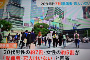 台湾人「20代の日本人男性の7割が未婚で恋人もいない、4割がデート経験すらなし」　台湾の反応