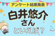 みんなが選ぶ「白井悠介さんが演じるキャラといえば？」ランキングTOP10！【2024年版】