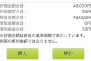 【悲報】大学生ワイ、今朝の積み立てNISAを見て絶句..........