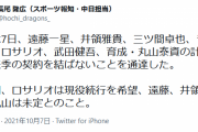 【中日】開幕から1軍フル登録の武田健吾に戦力外通告 遠藤、井領、三ツ間、ロサリオ、育成の丸山にも
