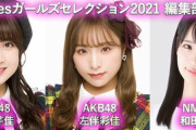 【速報】48Timesガールズセレクション2021各賞発表ｷﾀ━━━(ﾟ∀ﾟ)━━━!!!