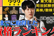 河野玄斗「医師・会計士・弁護士持ってます」ワイ「電気工事士・水道ボイラ・危険物・一級建築士持ってます」