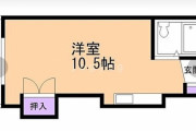 【画像】札幌で家賃3万円で住める家ｗｗｗｗ