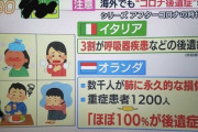 コロナはただの風邪、、、じゃないようだ