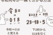 【天才】旦那が資料作るたびに「いま令和何年？」と聞いてくるので、これを教えてあげました