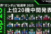 「ガンダム」公式初の全世界ガンダム総選挙2025中間発表！SEED勢が強い！！次いで水星の魔女とZ、上位20機はこの顔ぶれ。詳細な順位や票数の差はまだ不明、ここからどう動く？？