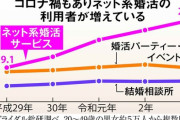 婚活男性「会計1万円だから3000円払ってもらってもいいですか？」婚活女性「いやです」