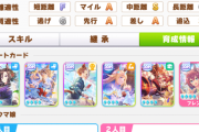 【ウマ娘】スタチヨとかいう悪魔のチカラ…これが追込の日常なんだ。