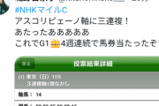 【元乃木坂46】凄すぎる・・・北野日奈子、G1を4週連続で当てる快挙！！！