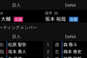 【悲報】巨人、主力先発させてボロ負け…【対外試合三連敗】