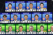 統一地方選、自民と維新の圧勝に終わる