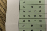 【画像】周りが死ぬほど残業する中、定時で帰り続けたワイの健康診断結果、出る！