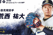 09.03　オリックス(荒西)VS西武(ニール)(ほっともっと18:00～)試合実況記事